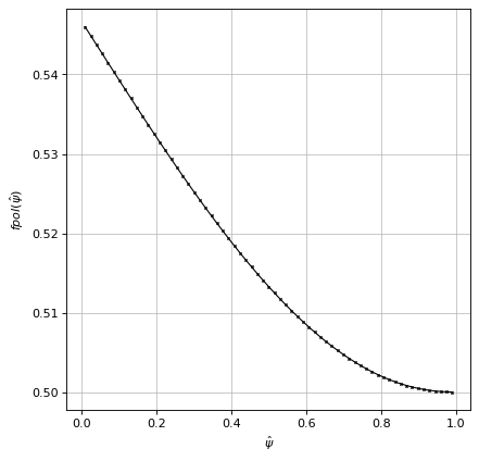 ../_images/074eecb6bb92dcb788050bb83a45fac14db5321f9c8076840e007f054c5cbc4e.png