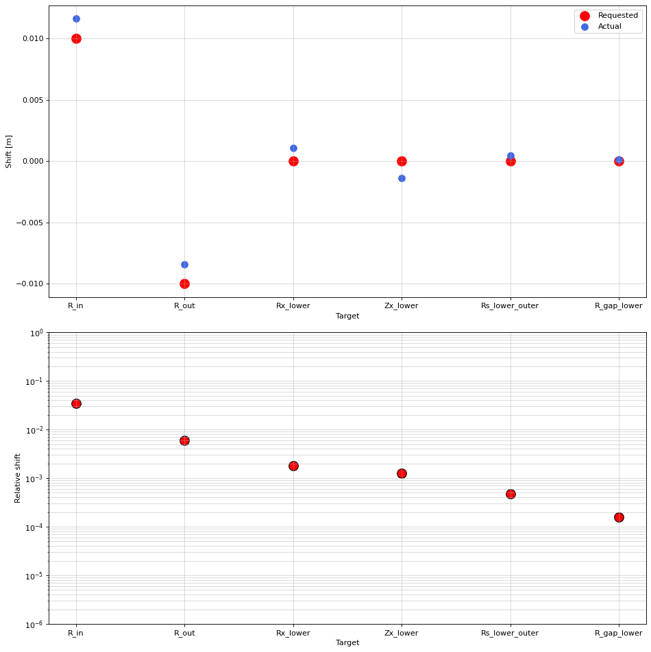 ../_images/852206cc5c3df50f731e7039d1d2be055f4af718cdf2fc8c5b51a390fa538c2b.png